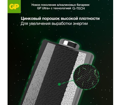 Батарейки GP (618) 24AUPA21-2CRSB4