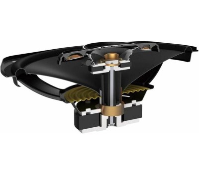 Автоакустика PIONEER TS-A6968S 16x24 см (6x9 дюйм.) коаксиальные четырехполосные