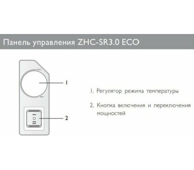 Конвектор ZILON ZHC-2000 SR3.0