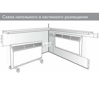 Конвектор ZILON ZHC-2000 SR3.0