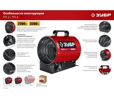 Пушка тепловая ЗУБР ТП-2 Электрическая тепловая пушка 2.2 кВт