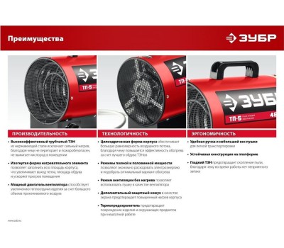 Пушка тепловая ЗУБР ТП-2 Электрическая тепловая пушка 2.2 кВт