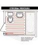 REXANT Теплый пол Slim RNB-30-550 550Вт, 30м, 2,5-3,6м² двухжильный