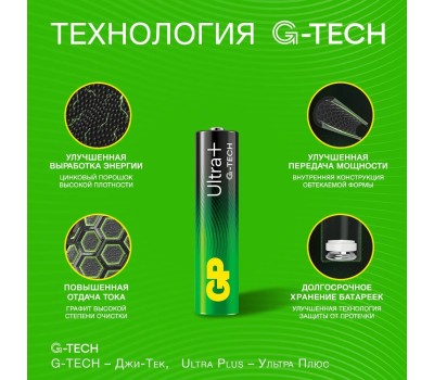GP BATTERIES GP 24AUPA21-2CR2 20/160