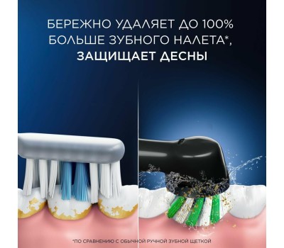 ORAL-B Зубная щетка электрическая Cross Action Pro D305.513.3 бирюзовый