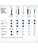 ORAL-B Зубная щетка электрическая Cross Action Pro D305.513.3 бирюзовый