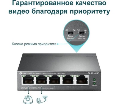 TP-LINK SMB TP-Link TL-SF1005P Настольный коммутатор с 5 портами 10/100 Мбит/с (4 порта PoE+)