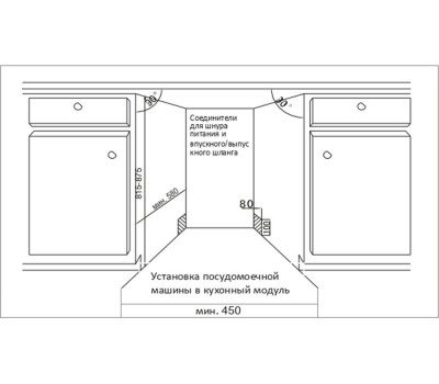 Встраиваемая посудомоечная машина KUPPERSBERG Встраиваемая посудомоечная машина GS 4557, узкая, ширина 44.8см, полновстраиваемая, загрузка 11 комплектов