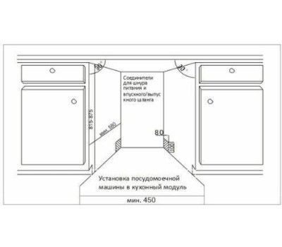 Встраиваемая посудомоечная машина KUPPERSBERG Встраиваемая посудомоечная машина GS 4557, узкая, ширина 44.8см, полновстраиваемая, загрузка 11 комплектов
