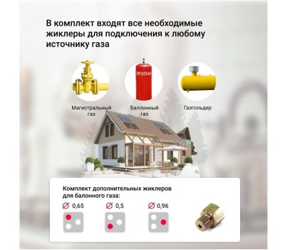 Варочная панель газовая SIMFER H45V30W411
