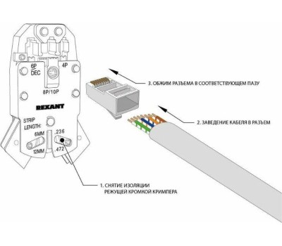 PROCONNECT Разъем UTP RJ-45 (8P8C), CAT 5e