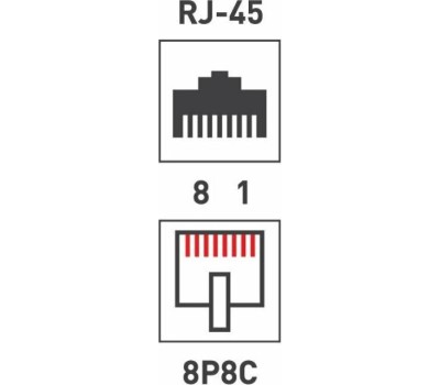 PROCONNECT Разъем UTP RJ-45 (8P8C), CAT 5e