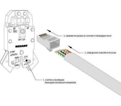 PROCONNECT Разъем UTP RJ-45 (8P8C), CAT 5e