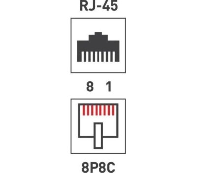 PROCONNECT Разъем UTP RJ-45 (8P8C), CAT 5e