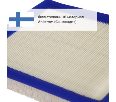 Фильтр воздушный GOODYEAR Фильтр воздушный GY GY2202