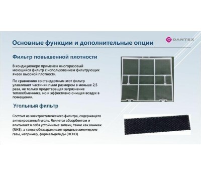 Сплит-система DANTEX RK-07ENT4/RK-07ENT4E