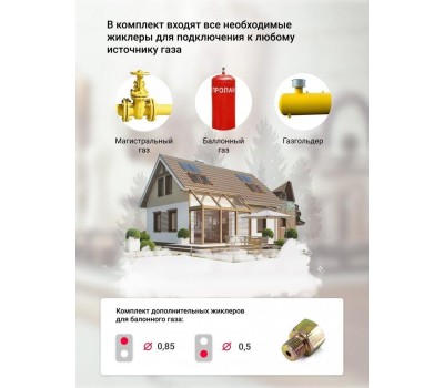 Варочная панель газовая SIMFER H30N20S470