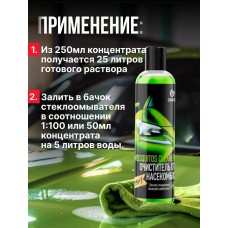 Автохимия GRASS 110104 Суперконцентрат летнего стеклоомывателя 