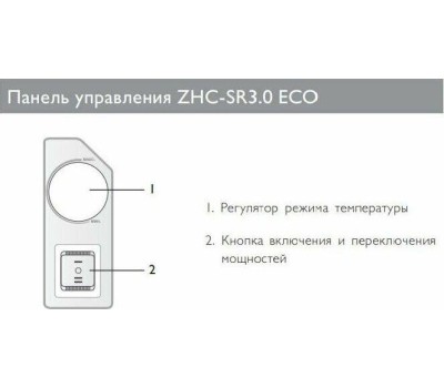 Конвектор ZILON ZHC-1500 SR3.0 ECO