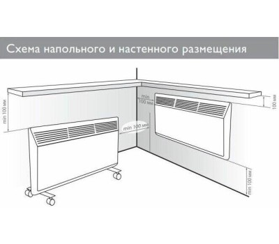 Конвектор ZILON ZHC-1500 SR3.0 ECO