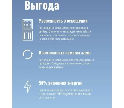 Лампа светодиодная КОСМОС LKSM_LED20WG13T840GL