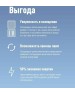 Лампа светодиодная КОСМОС LKSM_LED20WG13T840GL