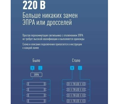 Лампа светодиодная КОСМОС LKSM_LED20WG13T840GL