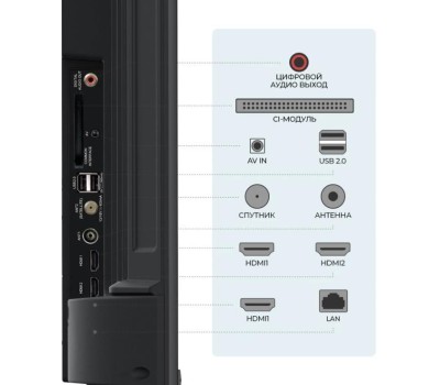 Телевизор Триколор H50U5500SA, SMART TV, 50