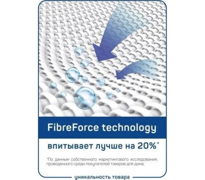 Коврик для сушки MASTER HOUSE Браун из микрофибры 24*45см 60447