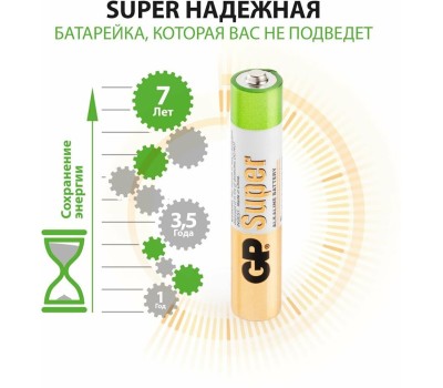 Батарейка GP 25A-2CR2 (AAAA) (2шт)