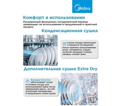Посудомоечная машина MIDEA MCFD55S450Wi белый (компактная)