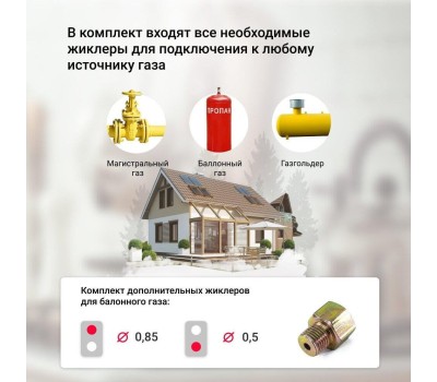 Варочная панель газовая SIMFER H30N20W470