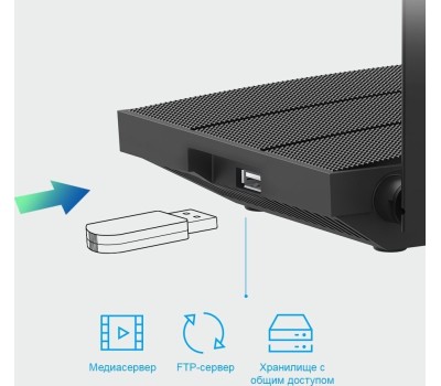 Wi-Fi роутер/точка доступа TP-LINK Archer C6U