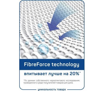 Коврик для сушки MASTER HOUSE Грэй из микрофибры 24*45см 60379