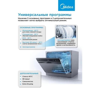 Посудомоечная машина MIDEA MCFD55S460Si серый (компактная)