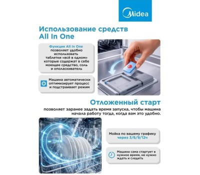 Посудомоечная машина MIDEA MCFD55S460Si серый (компактная)