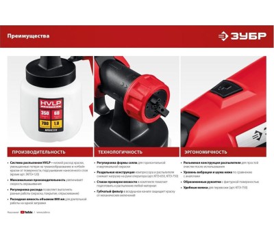 Краскопульт ЗУБР КПЭ-650 Краскопульт электрический, компрессорный