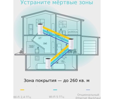 Бесшовный Mesh роутер TP-LINK Deco M4