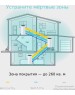 Бесшовный Mesh роутер TP-LINK Deco M4