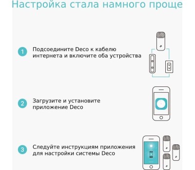 Бесшовный Mesh роутер TP-LINK Deco M4