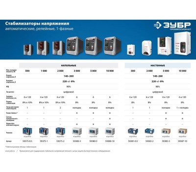 Стабилизатор ЗУБР 59375-2 2000ВА