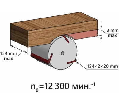 Станок фуговальный BELMASH BJM-750/150T