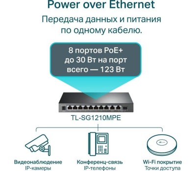 Коммутатор TP-LINK Коммутатор TL-SG1218MPE, управляемый