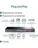 Коммутатор TP-LINK Коммутатор Easy Smart Switch TL-SG1428PE, управляемый