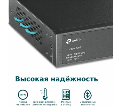 Коммутатор TP-LINK Коммутатор Easy Smart Switch TL-SG1428PE, управляемый