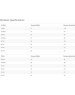 MIKROTIK Wi-Fi роутер hAP ax3, Wi-Fi 6, AX1800, 2.4/5ГГц, 4 LAN, 1xUSB, черный [c53uig+5hpaxd2hpaxd]