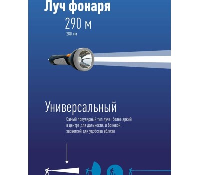 Фонарь КОСМОС KOCAC7005LED-BL