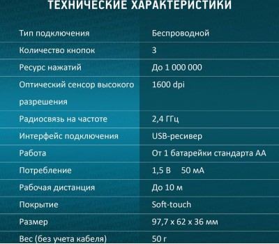 OKLICK Мышь Оклик 486MW черный/серый оптическая (1600dpi) беспроводная USB для ноутбука (3but)