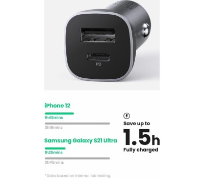 UGREEN Автомобильное зарядное устройство CD130 (30780) USB-C PD+USB-A QC 24W Fast Car Charger. Цвет: серый космос
