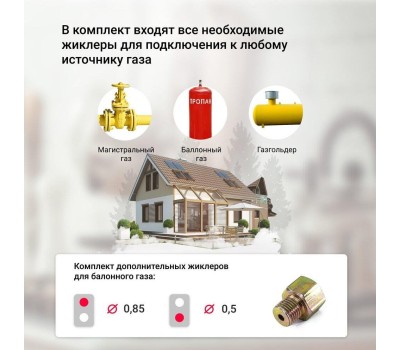 Варочная панель газовая SIMFER H30V20M411